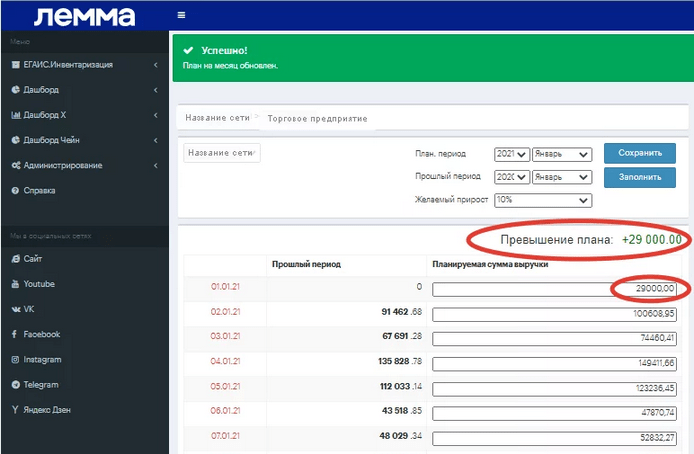 Планирование