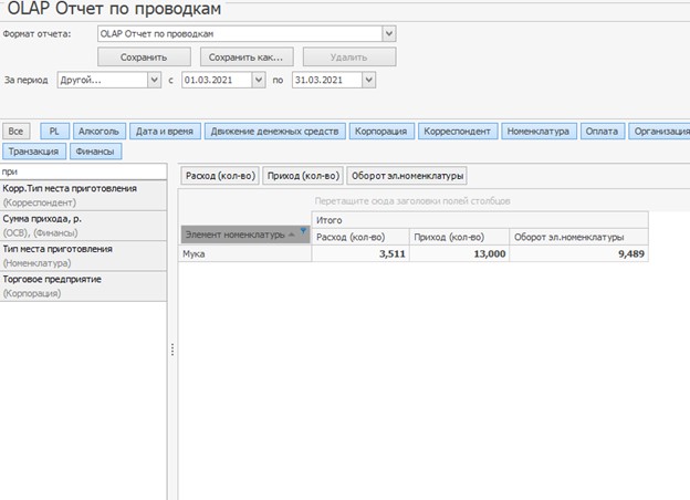 OLAP-отчет об обороте муки.jpeg